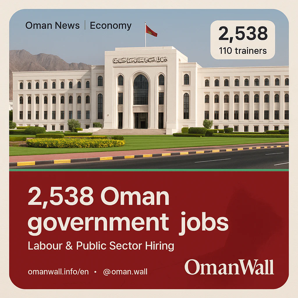 Oman Labour Ministry announces 2,538 government job opportunities; 110 expat trainer roles to be replaced in vocational colleges